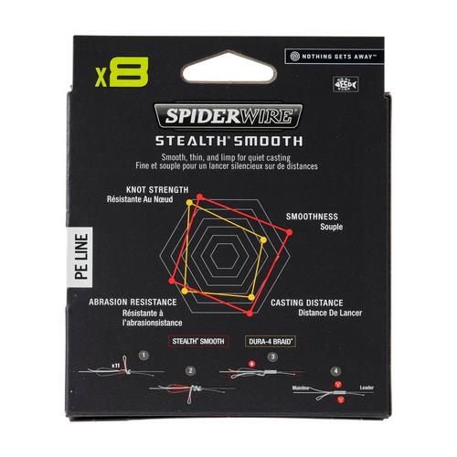 Spiderwire Stealth Smooth 8 Multi Coloured – 300m - Veals Mail Order